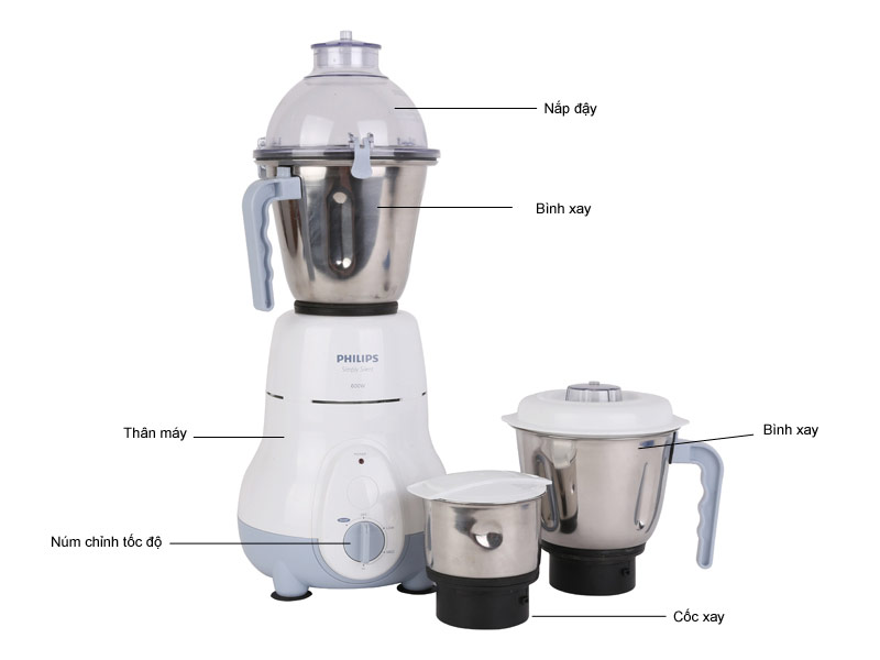 Máy Xay Đa Năng Philips HL1643 - Hàng Nhập Khẩu