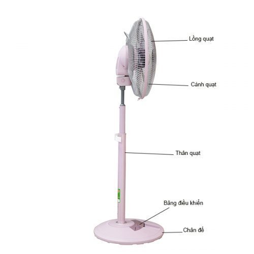Quạt Đứng Panasonic F-308NH- Hồng -Hàng Chính Hãng
