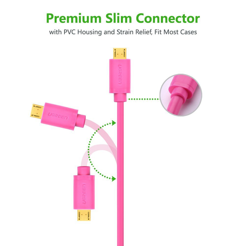 Cáp USB -C Ugreen (10674)  - 1.5m (Hồng)