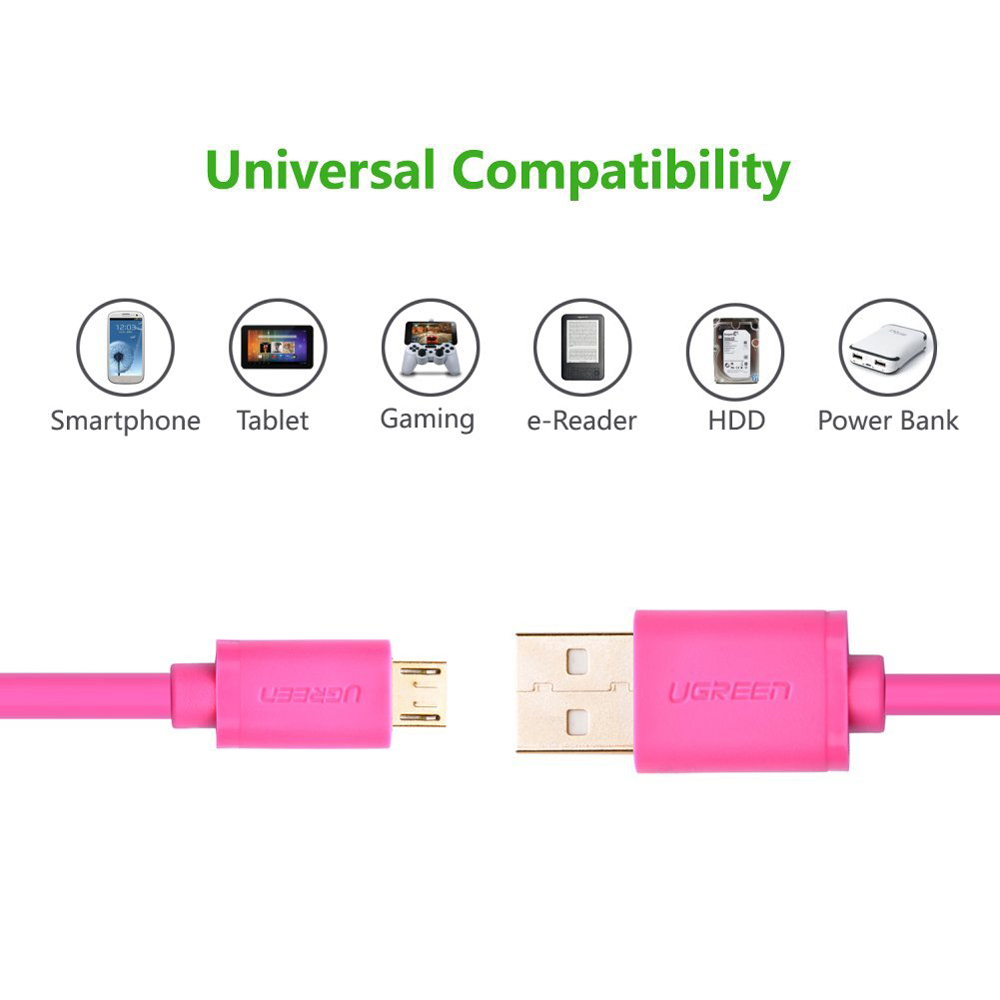 Cáp USB -C Ugreen (10674)  - 1.5m (Hồng)