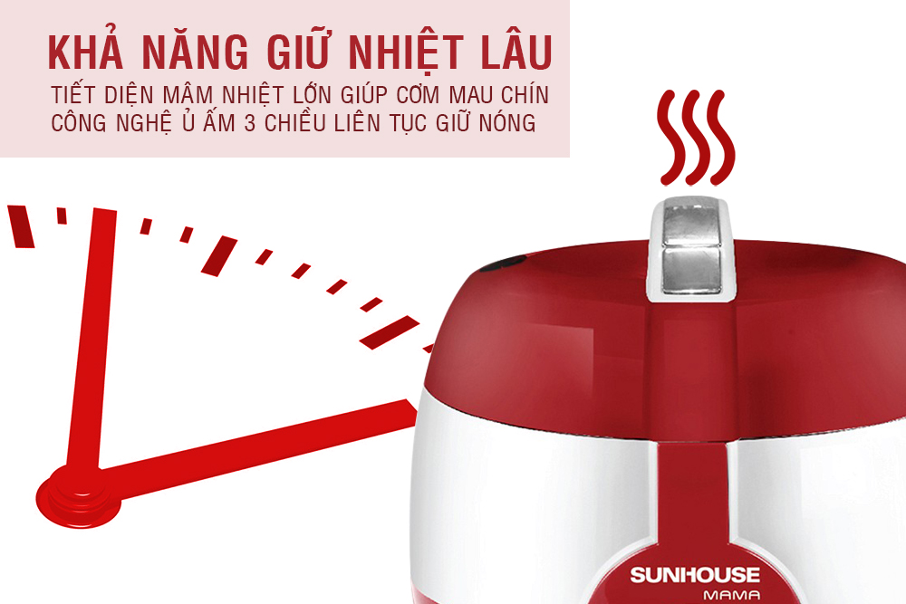 Nồi Cơm Điện Sunhouse Mama SHD8220 - 1L (Đỏ) - Hàng chính hãng