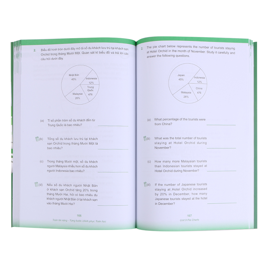 Toán Tài Năng - Từng Bước Chinh Phục Toán Học 5