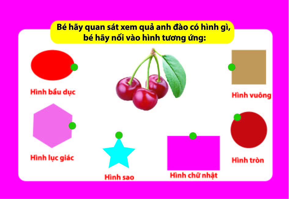 Thẻ Flashcard Thông Minh - Bé Nhận Biết Thế Giới Rau Củ Quả