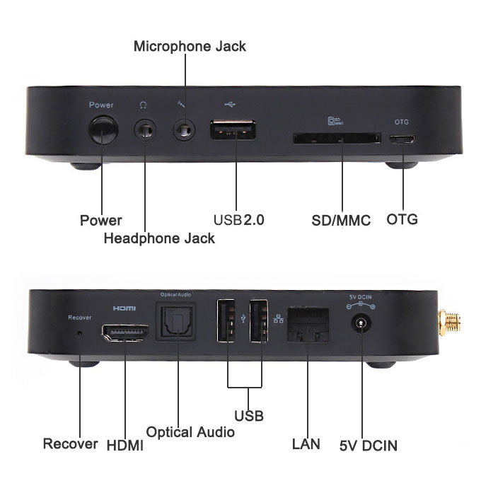 MINIX NEO X8 PLUS