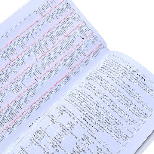 Bảng Tra Chữ Hán Tự Và Cách Đọc Theo Âm Hán - Âm Nhật