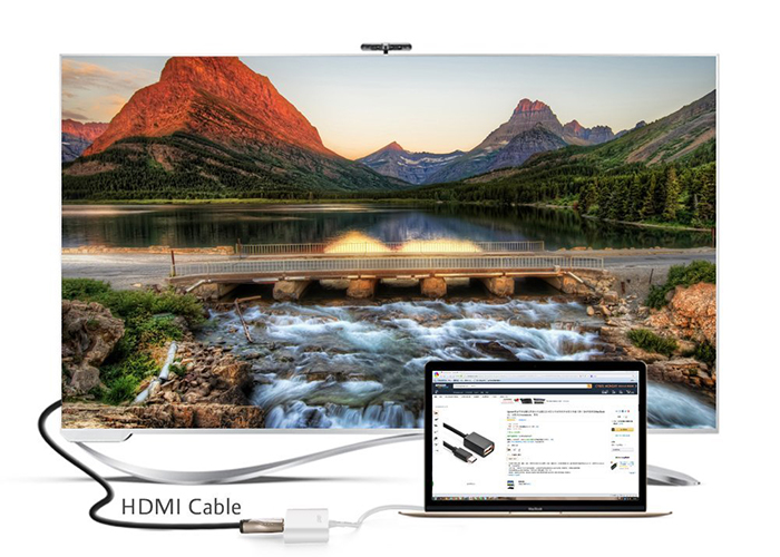 Dây Cáp Chuyển Đổi USB-C Sang LAN + HDMI Ugreen (30440) - Hàng Chính Hãng