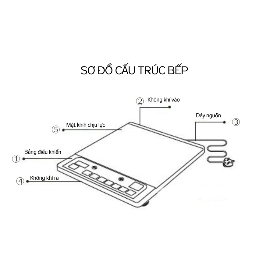 Bếp Từ Siêu Mỏng Kangaroo KG415i - Hàng chính hãng