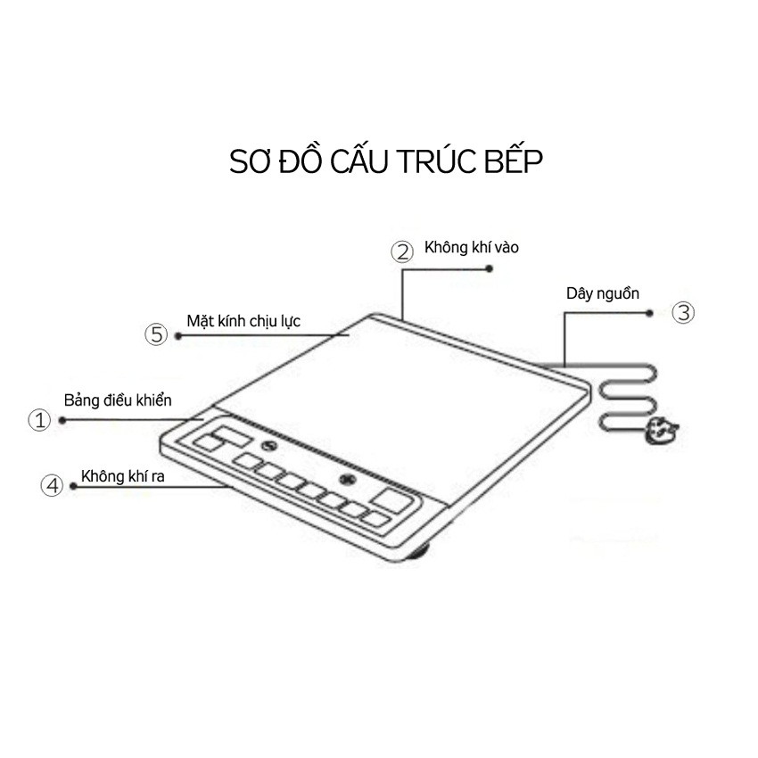 Bếp từ Kangaroo KG417I
