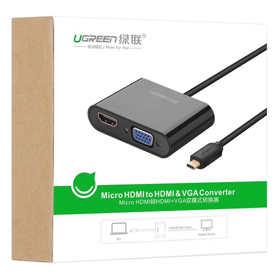 Bộ chuyển đổi micro HDMI sang HDMI và VGA dài 10CM UGREEN MM115 - Hàng chính hãng