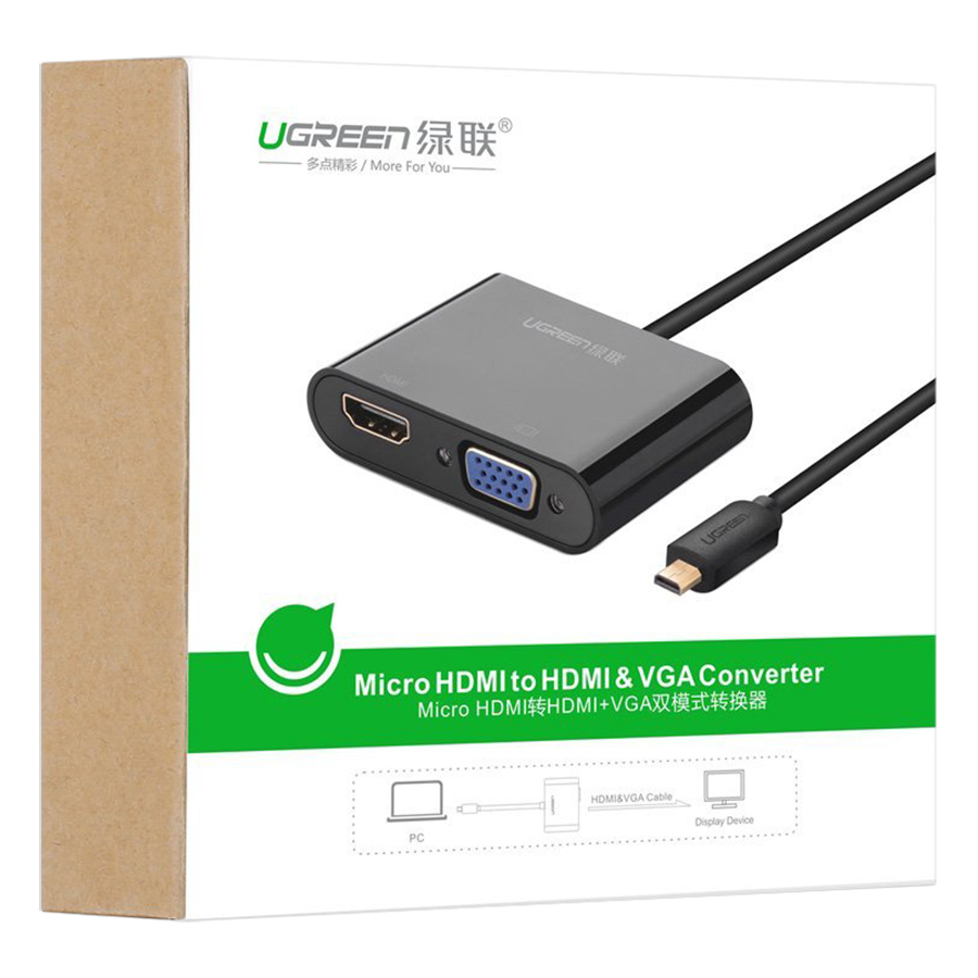 Cáp Chuyển Micro HDMI To HDMI Và VGA Ugreen MM115 30355 - Đen - Hàng Chính Hãng