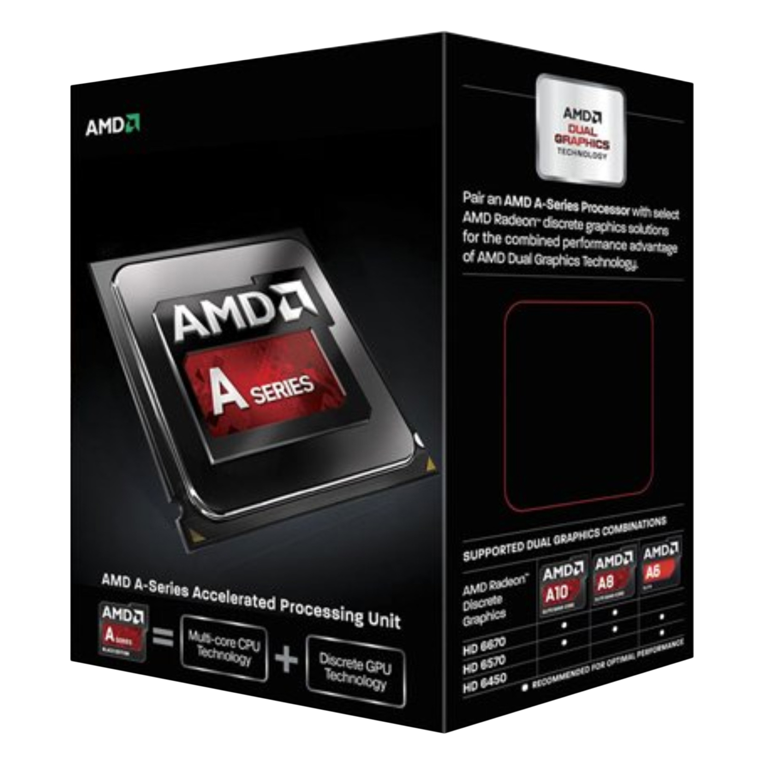 Bộ Vi Xử Lý AMD A10 7800 3.9 GHz - Hàng Nhập Khẩu