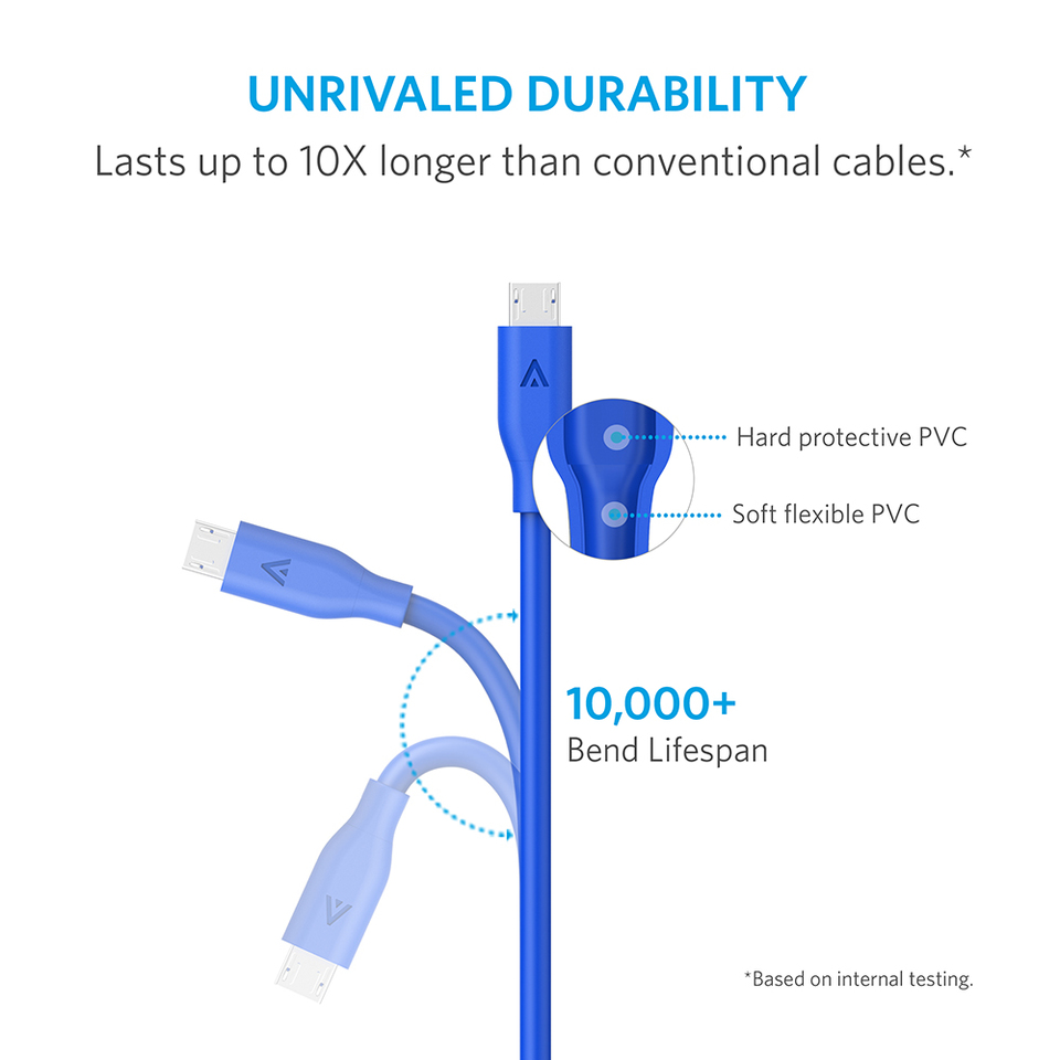 CÁP MICRO USB ANKER POWERLINE A8134