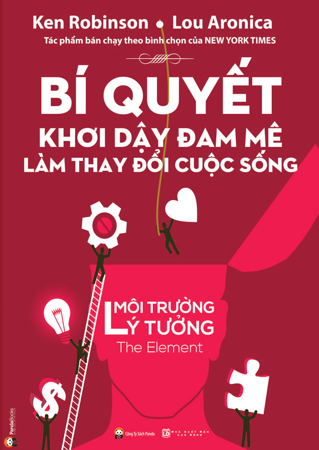 Bí Quyết Khơi Dậy Đam Mê