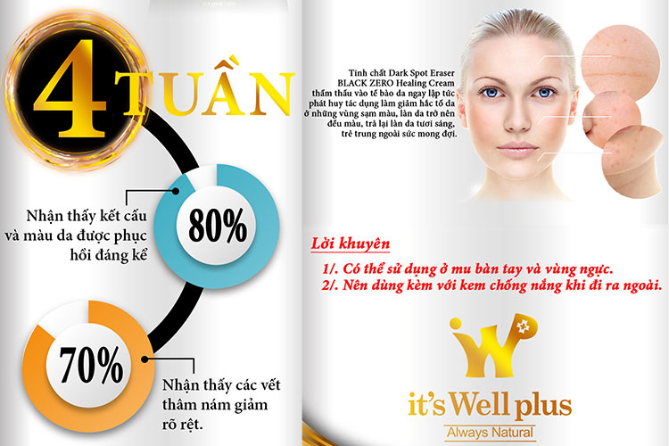 Kem Dưỡng Da Xóa Thâm Nám It's Well Plus Dark Spot Eraser Black Zero Healing Cream (30g)