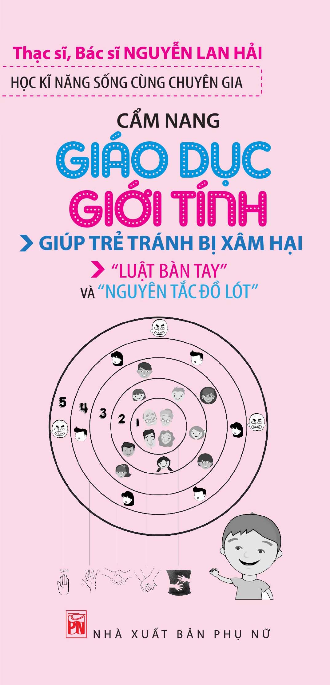 Cẩm Nang Giáo Dục Giới Tính