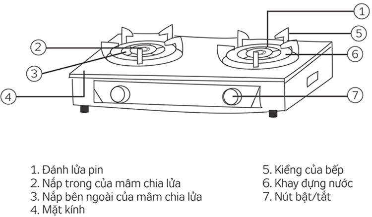 Bếp Gas Đôi Dương Kangaroo KG506 - Đen - Hàng chính hãng