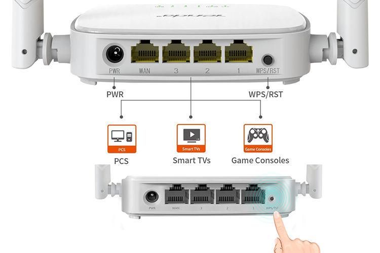 Thiết Bị Phát Sóng WiFi Tenda N300 - Hàng Chính Hãng