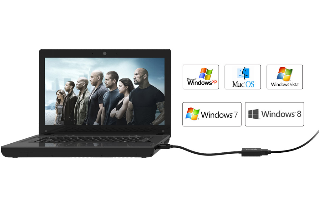Cáp chuyển HDMI to VGA Orico DHTV-C20