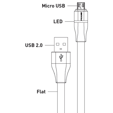 Cáp Sạc -Truyền Dữ Liệu Micro USB ProLink PUC100 - Hàng chính hãng