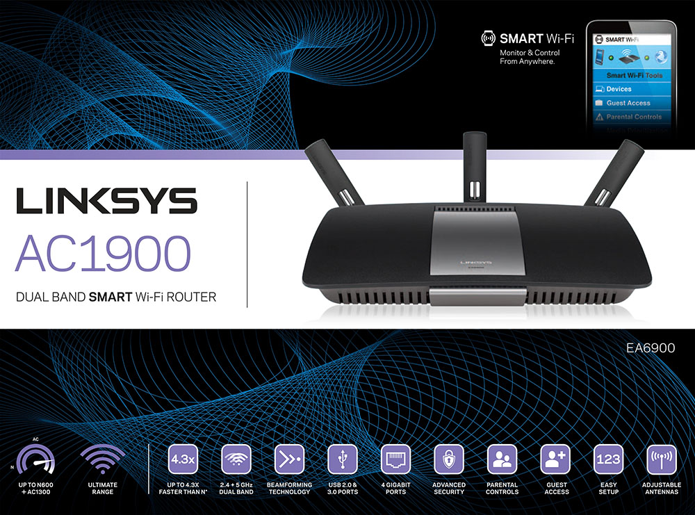 Linksys EA6900 - Router Wifi Chuẩn AC 1900Mbps - Hàng Chính Hãng