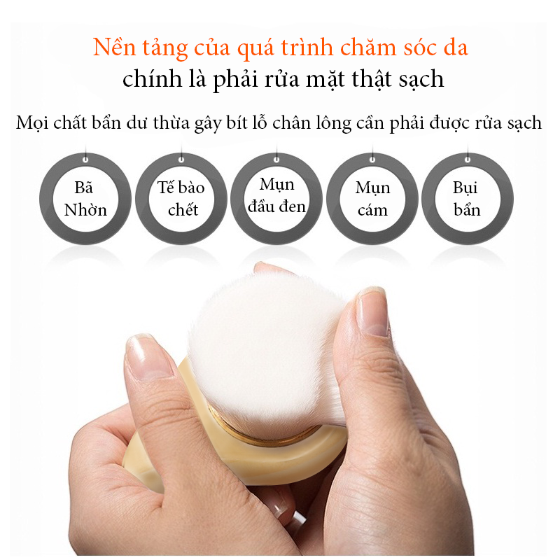 Chổi Rửa Mặt Sạch Sâu Lỗ Chân Lông It's Well Plus - CB-001