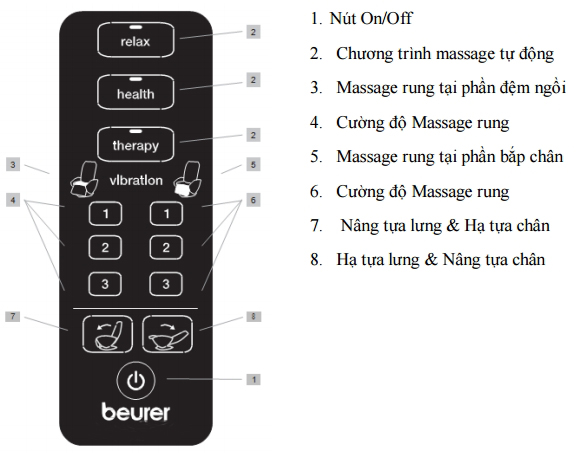 Ghế Massage Thư Giãn, Đọc Sách Beurer MC3800