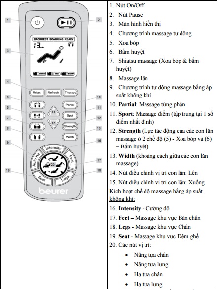 Ghế Masage Chuyên Dụng Đa Năng Beurer MC5000