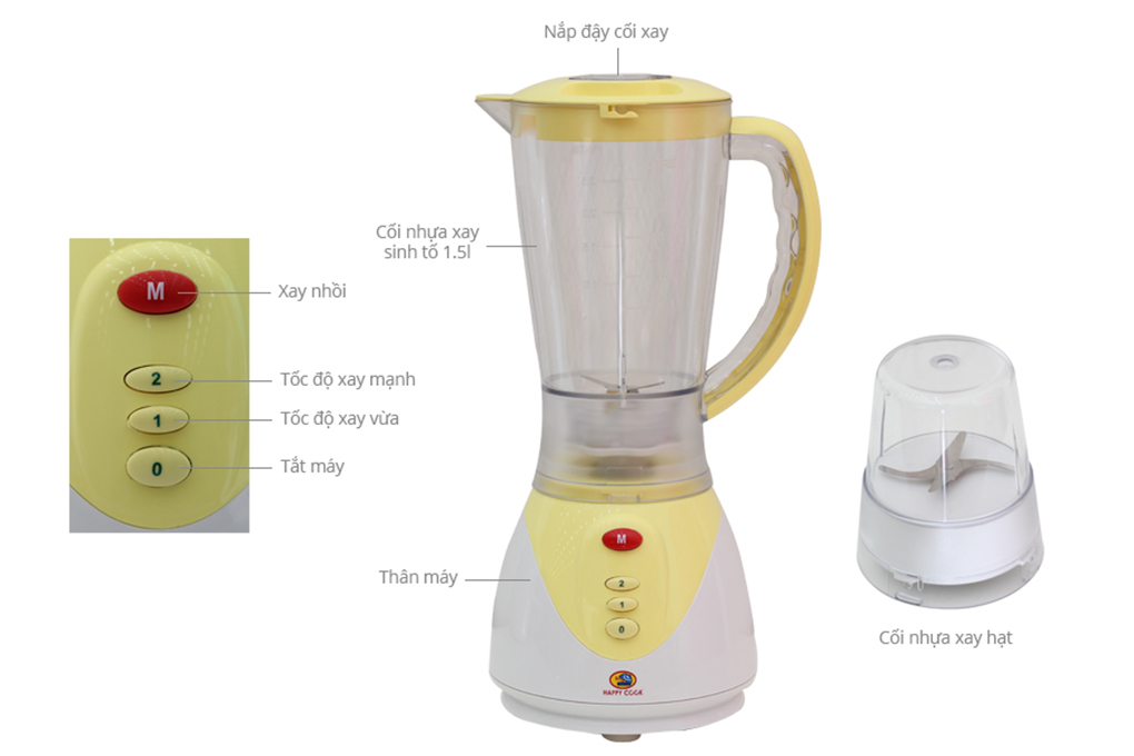 Máy Xay Sinh Tố HappyCook HC-200BL - 1.5L - Hàng chính hãng