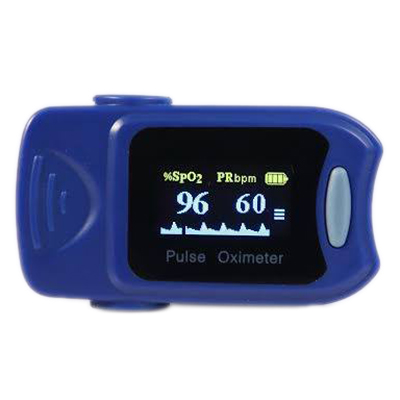 Máy Đo Nhịp Tim Và Nồng Độ Oxy Trong Máu Fingertip Pulse Oximeter iMedicare iOM-A3