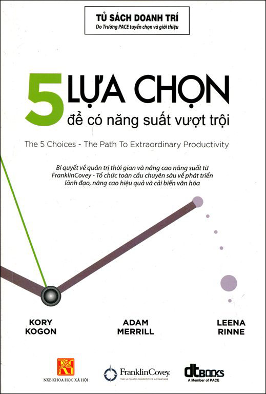 Sách 5 Sự Lựa Chọn Để Có Năng Suất Vượt Trội