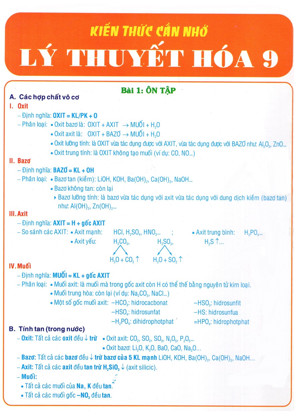 Tài Liệu Kiến Thức Cần Nhớ Lý Thuyết Hóa Lớp 9