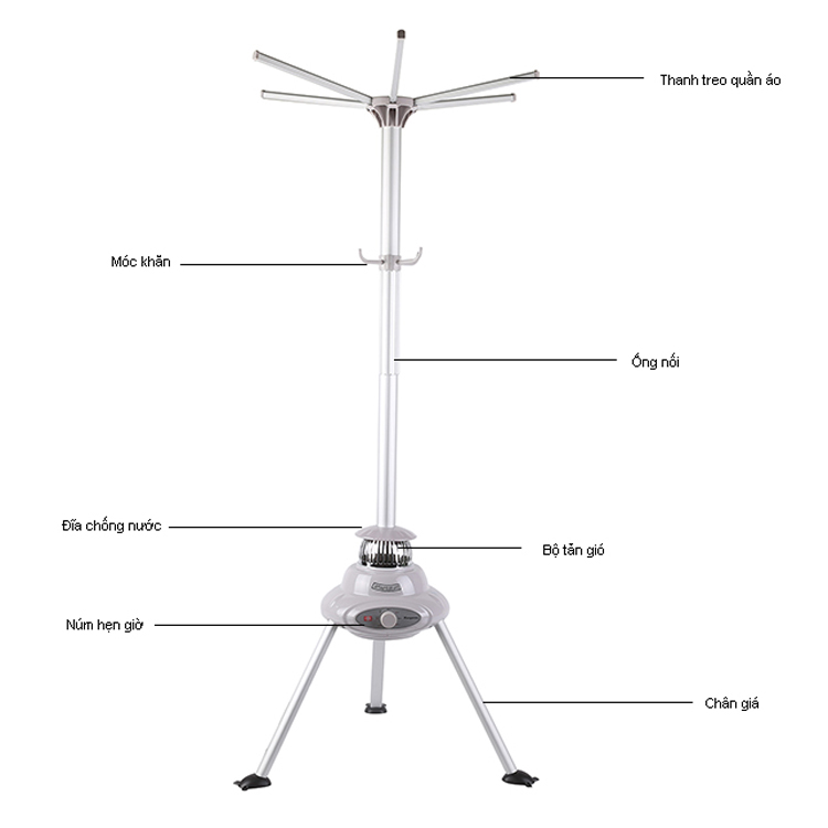 Máy Sấy Quần Áo Kangaroo KG308S - Hàng chính hãng