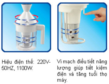Máy Làm Sữa Đậu Nành Bluestone SMB-746 – 1.2 Lít - Hàng chính hãng