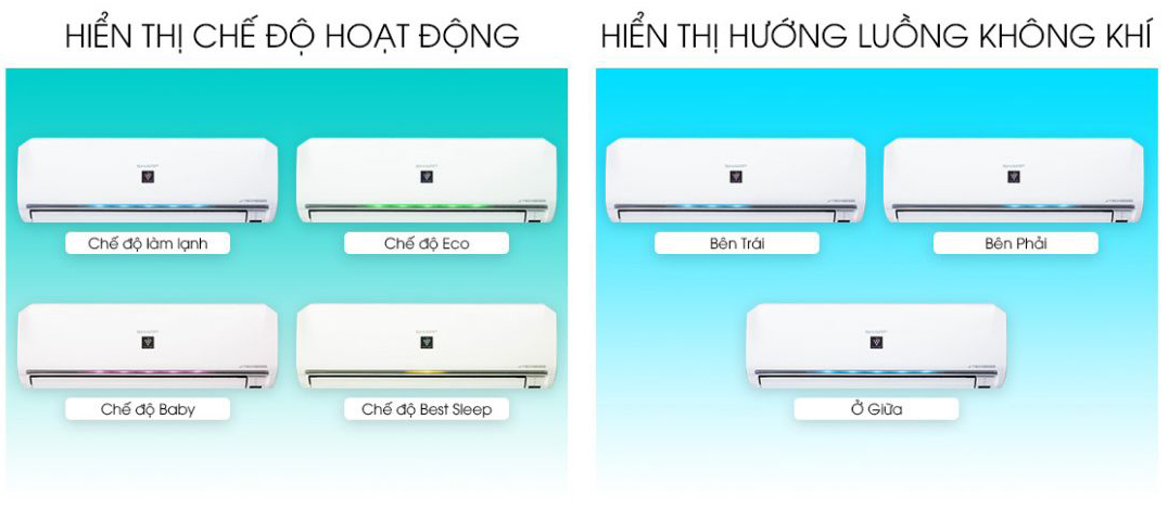 Điều Hòa Inverter Sharp AH-XP10UHW (9.200 BTU) - Hàng Chính Hãng