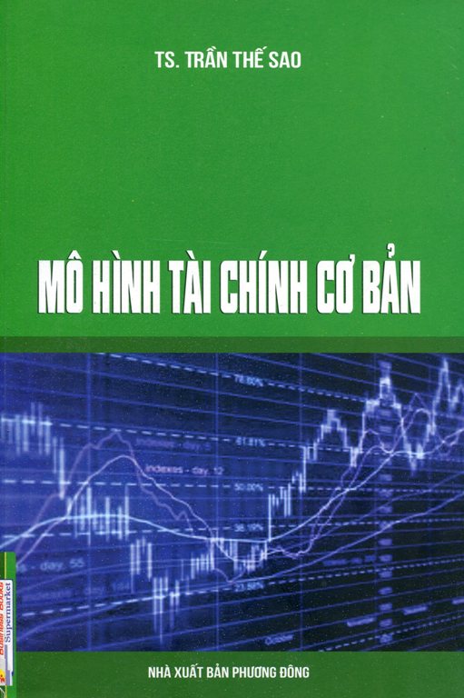 Mô Hình Tài Chính Cơ Bản