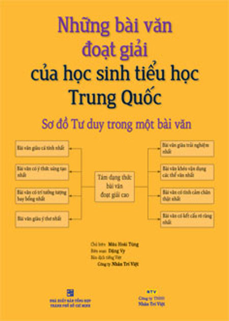 Trang Điểm Móng Theo Mùa - Kiểu Móng 12 Chòm Sao