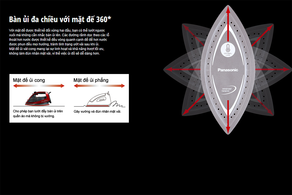 Bàn Ủi Hơi Nước Panasonic PABU-NI-WT980RRA - Hàng Chính Hãng
