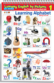 Bộ Poster 5 Tờ - Tập 1