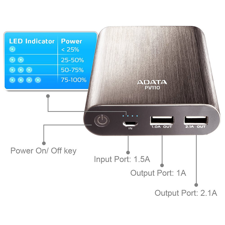 Pin Sạc Dự Phòng 10400mAh Adata PV110 - Hàng Chính Hãng