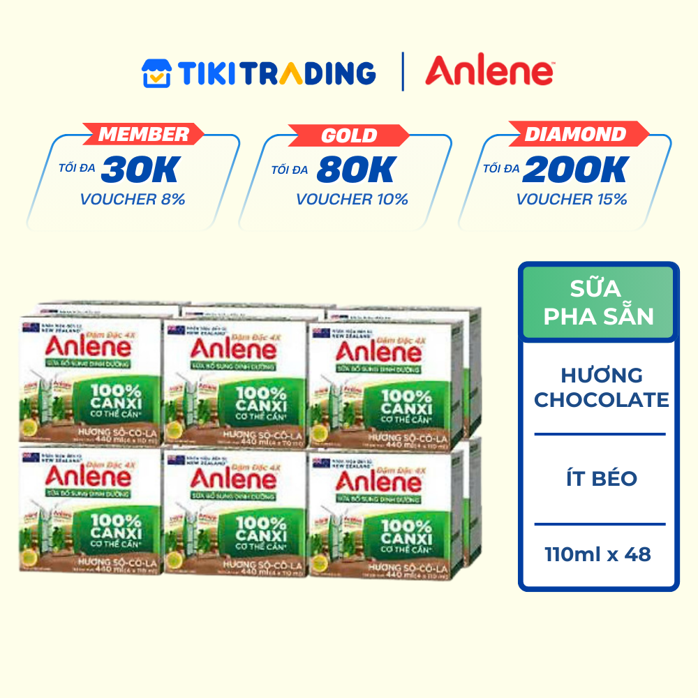 Thùng 48 Hộp Sữa Anlene Đậm Đặc 4X Hương Sô-Cô-La 12 x 4 x 110 ml