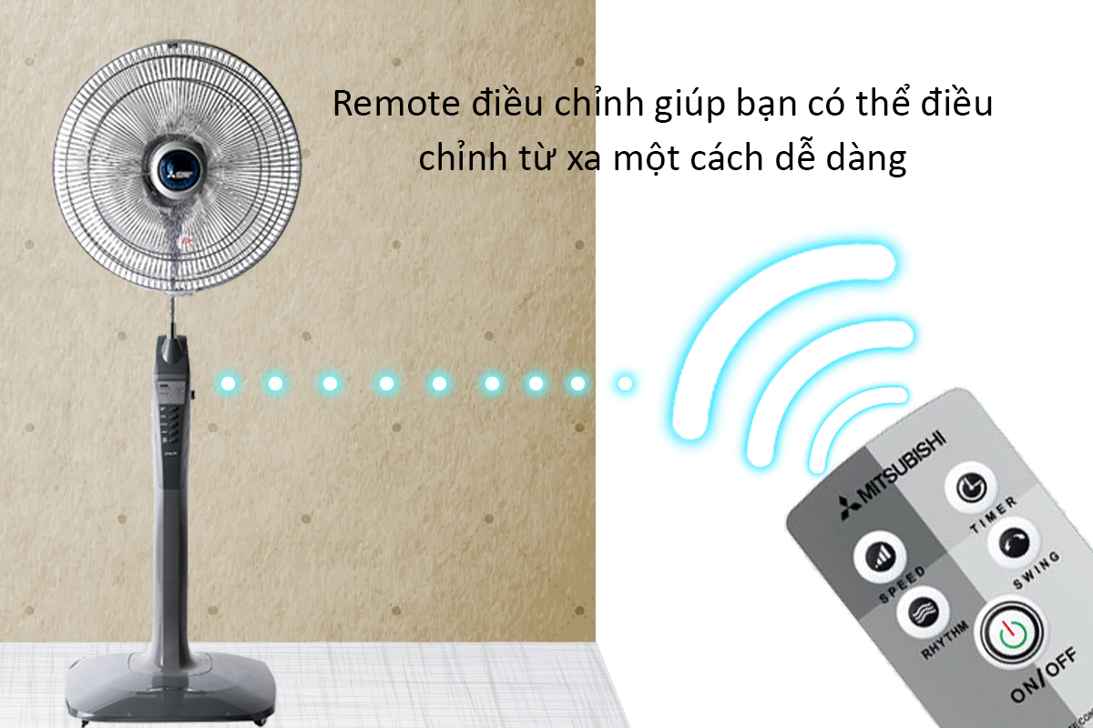 Quạt Đứng Mitsubishi LV16-RV CY-GY - Xám Đậm - Hàng chính hãng