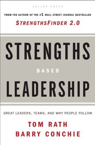 Strengths-Based Leadership