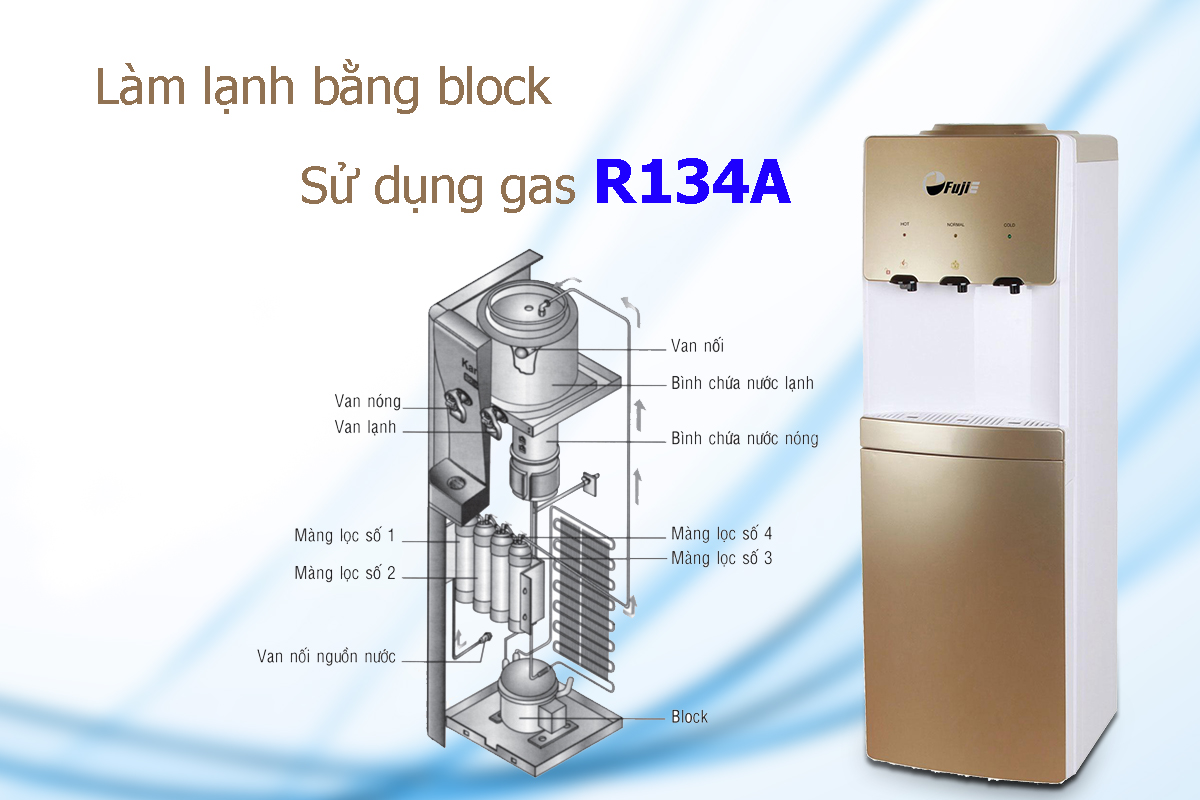 Cây Nước Nóng Lạnh Fujie WDBD20C - Trắng Đồng - Hàng chính hãng