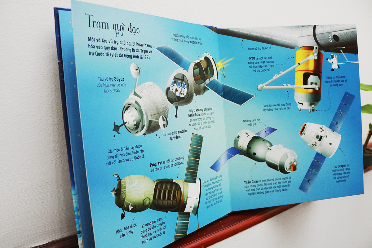 Big Book Of Rockets And Spacecraft - Cuốn Sách Khổng Lồ Về Tên Lửa Và Các Thiết Bị Vũ Trụ