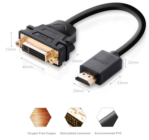 Đầu Chuyển Đổi DVI Sang HDMI Ugreen - Hàng Chính Hãng