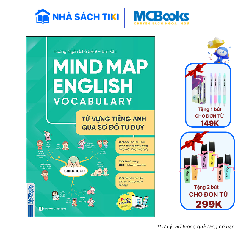 Sách Mind Map English Vocabulary - Từ Vựng Tiếng Anh Qua Sơ Đồ Tư Duy