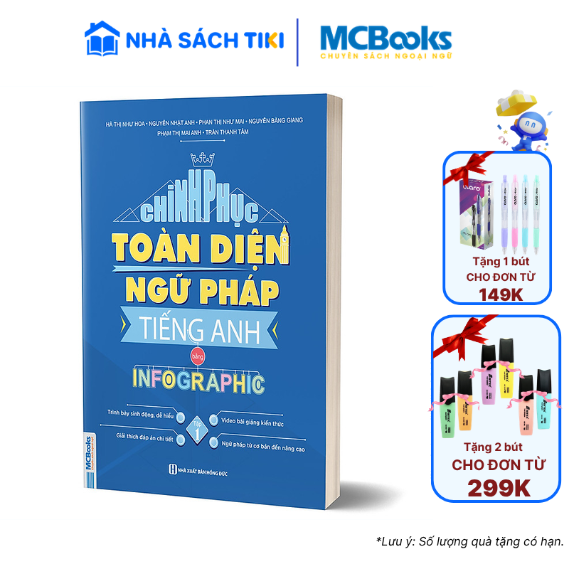 Sách Chinh Phục Toàn Diện Ngữ Pháp Tiếng Anh Bằng Infographic - 1