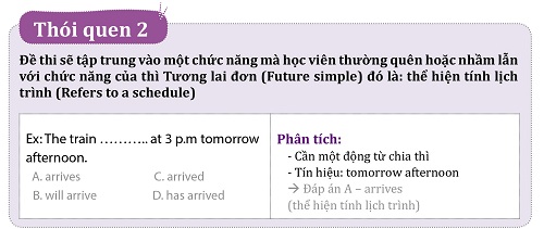 Thói Quen Ra Đề Và Bí Quyết Tránh Bẫy Đề Thi Toeic - Part 5 (Tặng Kèm 01 Flashcard Thực Hành Toeic Thông Minh)