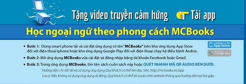 Thói Quen Ra Đề Và Bí Quyết Tránh Bẫy Đề Thi Toeic - Part 5 (Tặng Kèm 01 Flashcard Thực Hành Toeic Thông Minh)