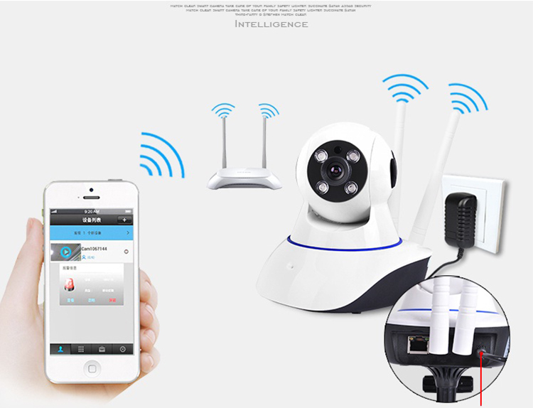 Camera IP Wifi Yoosee HD 4 LED